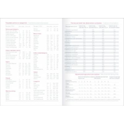 Ежедневник недатированный А5 -11