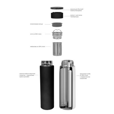 Заварочный термос Финикс 500 мл с индикацией температуры, белый-7