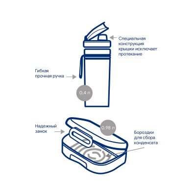 Контейнер Eatme 980 мл, черный-3