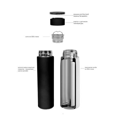 Термос Бостон silver line 500 мл с индикацией температуры, пудра, белый-3