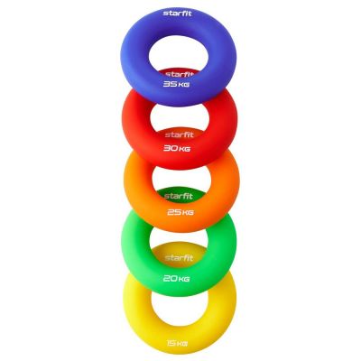 Эспандер кистевой Ring, зеленый-2