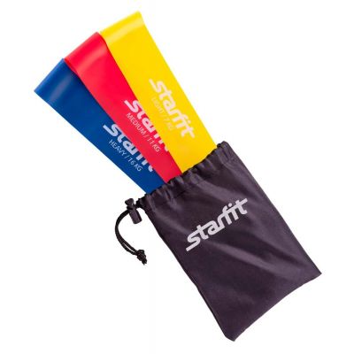 Комплект мини-эспандеров True Bands-1