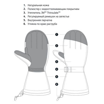 Варежки Big Boss, черные-5