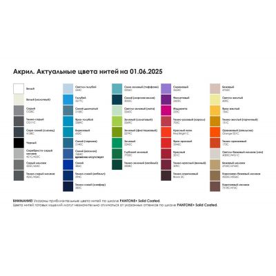 Плед на заказ Tricksy Fint Grand Max, S, акрил-3