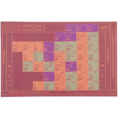 Плед «Родственные элементы»-2