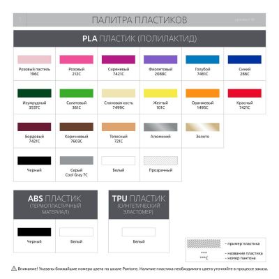 Фигурка Impreso S, 3D-печать на заказ-2