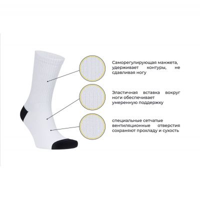 Носки Corapi Fullcolor на заказ-1