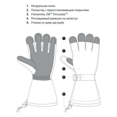 Перчатки Big Boss, черные-5