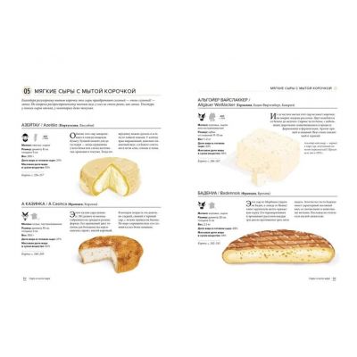 Книга «Сырный атлас гурмана»-1