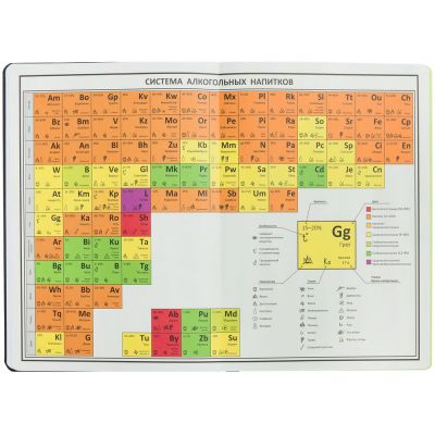 Ежедневник «Культура пития», серый-5