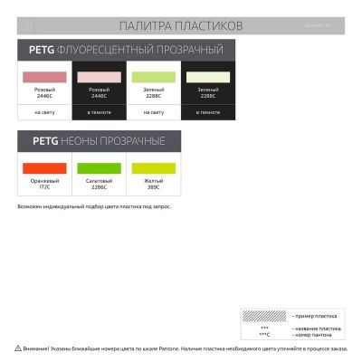 Фигурка Impreso S, 3D-печать на заказ-6