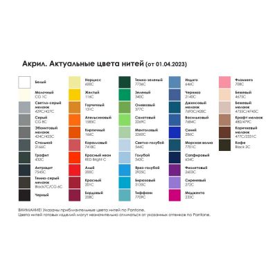 Плед на заказ Pluche Grand, M, акрил-1