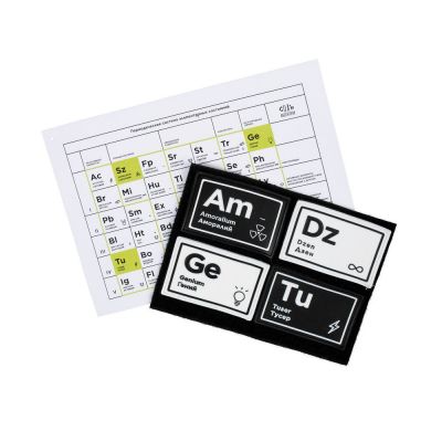 Комплект из 4 шевронов «Химия состояний»-1