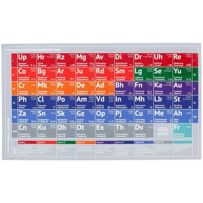 Кружка «Разделение труда. Управгений»-3