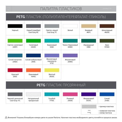 Фигурка Impreso S, 3D-печать на заказ-4