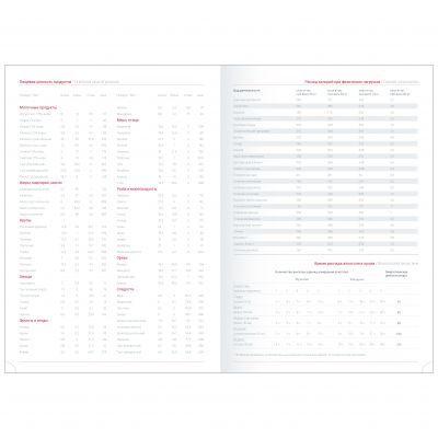 Еженедельник датированный 2024 А4  -5