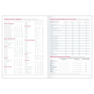 Ежедневник датированный 2024 А6+  -7