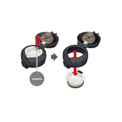 Термос из нерж. стали тм THERMOS JNL-356 SMB0.35L-6