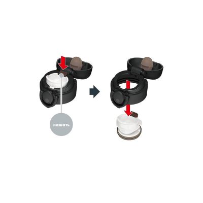 Термос из нерж. стали тм THERMOS JNR-502 LTD BKG 0.5L-8