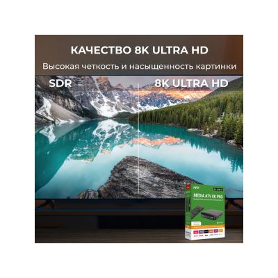 Медиаплеер HIPER MEDIA ATV 8K Pro-15
