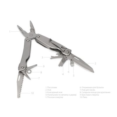 Мультитул-пассатижи Combo, серебро-4