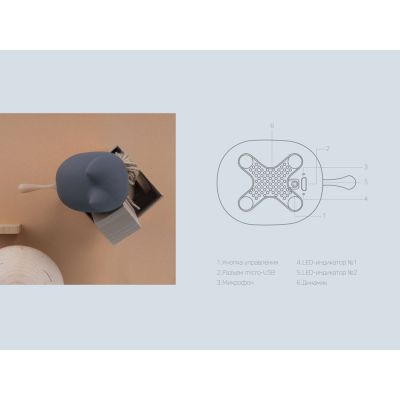 Портативная акустика Rombica Mysound Tito 2C, темно-серый-9