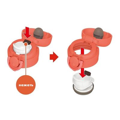 Термос из нерж. стали тм THERMOS JNR-353 COR 0.35L-7