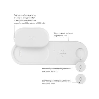 Зарядное устройство Rombica NEO DeskStation Pro-0