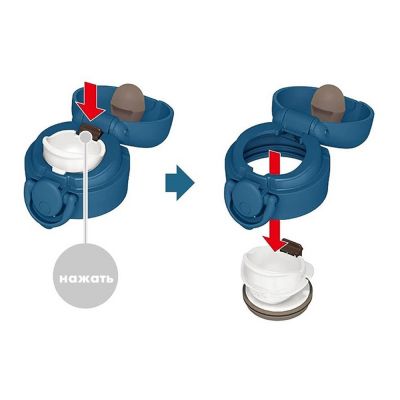 Термос из нерж. стали тм THERMOS JNR-502 LTD BLG 0.5L-6