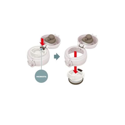 Термос из нерж. стали тм THERMOS JNL-506 ASWH0.5L-7