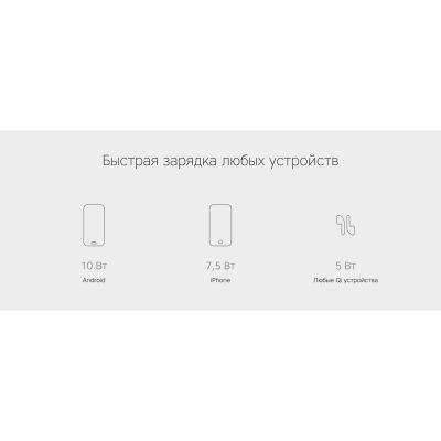 Беспроводное зарядное устройство Rombica NEO Q1W Quick, белый-9