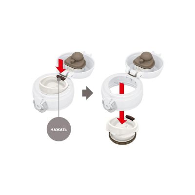Термос из нерж. стали тм THERMOS JNL-350 MW  0.35L-3