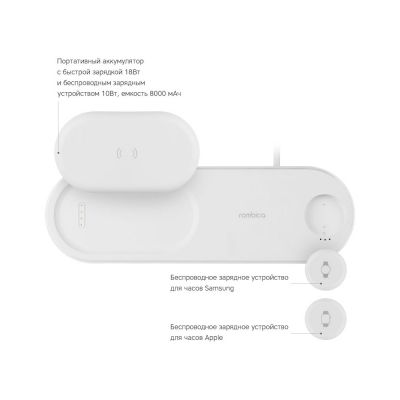 БЗУ Rombica NEO DeskStation-3