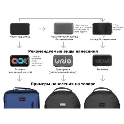 Антикражная сумка на пояс Clickpack, черный-24