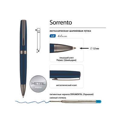 Ручка металлическая шариковая Sorrento, синий матовый-2
