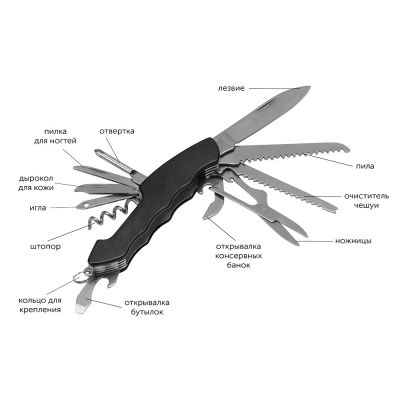 Набор для активного отдыха Decker из компаса, фонарика и мультитула-3