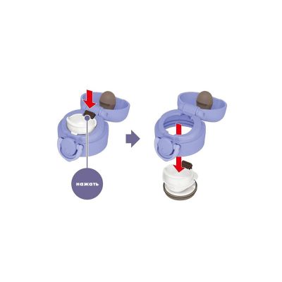 Термос из нерж. стали тм THERMOS JNR-603 BLPL0.6L-10