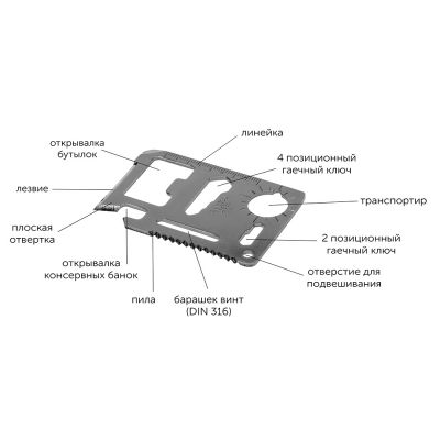 Набор путешественника Турист-5
