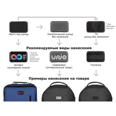 Антикражный рюкзак Phantome Lite 2 для ноутбука 16'', серый-15