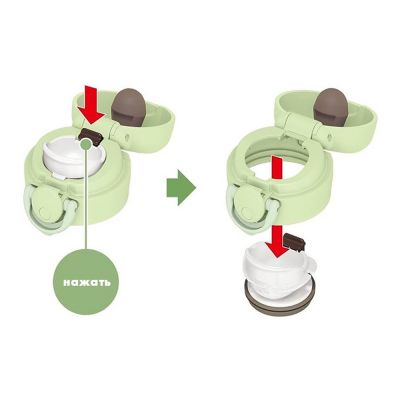 Термос из нерж. стали тм THERMOS JNR-353 PSC 0.35L-9