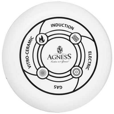 ЧАЙНИК ЭМАЛИРОВАННЫЙ AGNESS, СЕРИЯ ЛИМОН 1,0Л ПОДХОДИТ ДЛЯ ИНДУКЦИОН.ПЛИТ-3