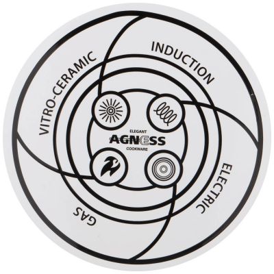 ЧАЙНИК AGNESS  ЭМАЛИРОВАННЫЙ,  СЕРИЯ 
