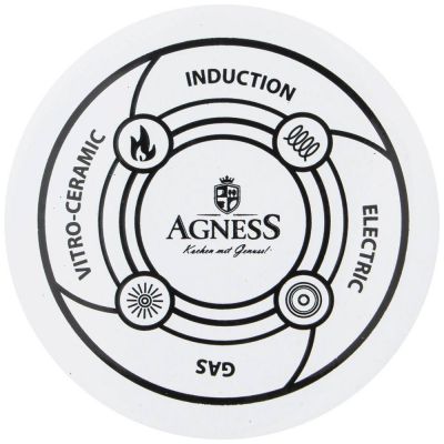 ЧАЙНИК AGNESS  ЭМАЛИРОВАННЫЙ, СЕРИЯ СУРА, 3 Л (КОР=8ШТ.)-2