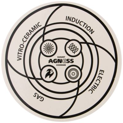 ЧАЙНИК AGNESS ЭМАЛИРОВАННЫЙ, 3,0Л, СЕРИЯ 