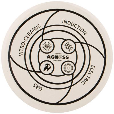 ЧАЙНИК AGNESS ЭМАЛИРОВАННЫЙ СО СВИСТКОМ, СЕРИЯ 