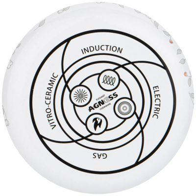 ЧАЙНИК AGNESS ЭМАЛИРОВАННЫЙ СО СЪЕМНЫМ ФИЛЬТРОМ ИЗ НЖС, СЕРИЯ 