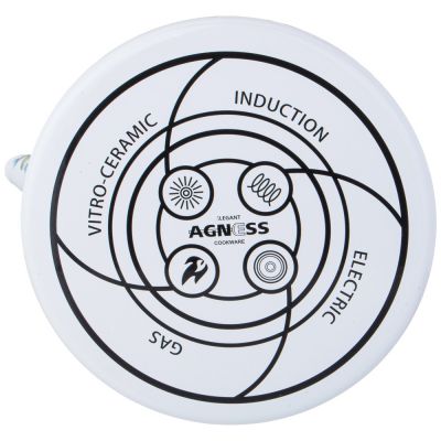 ЧАЙНИК AGNESS  ЭМАЛИРОВАННЫЙ СЕРИЯ 