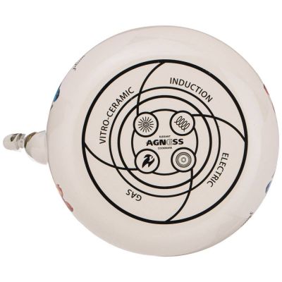 ЧАЙНИК AGNESS ЭМАЛИРОВАННЫ СО СЪЕМНЫМ ФИЛЬТРОМ ИЗ НЖС, СЕРИЯ 