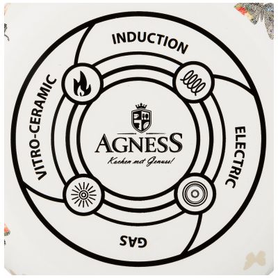 ЧАЙНИК ЭМАЛИРОВАННЫЙ AGNESS, СЕРИЯ ВИНТАЖ, 2,2Л (КОР=4ШТ.)-3