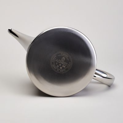 ЧАЙНИК AGNESS, 900 МЛ-5